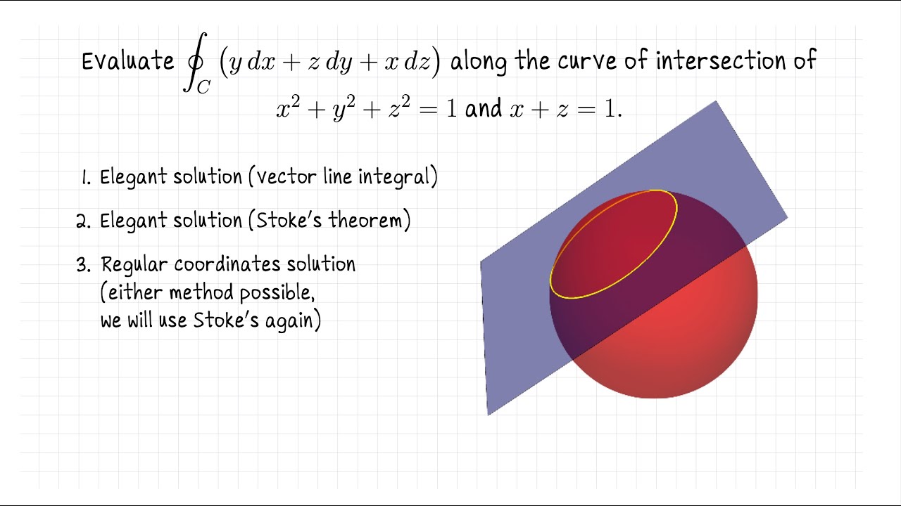 Line integral along a plane and sphere intersection, with Stokes and without