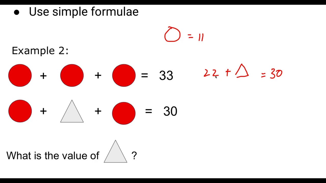Year 6 Maths Algebra for SATs guide. How to do Algebra.