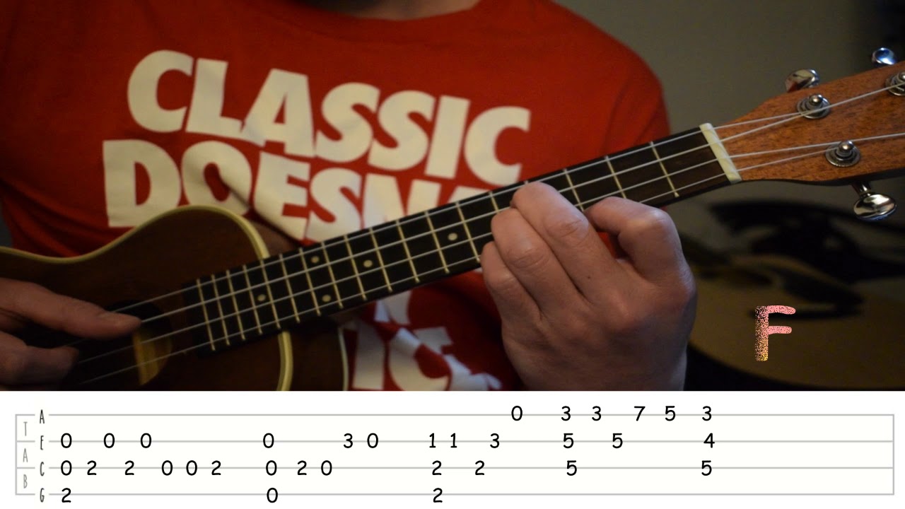 HINDI TAYO PWEDE | THE JUANS | UKULELE FINGERSTYLE TUTORIAL