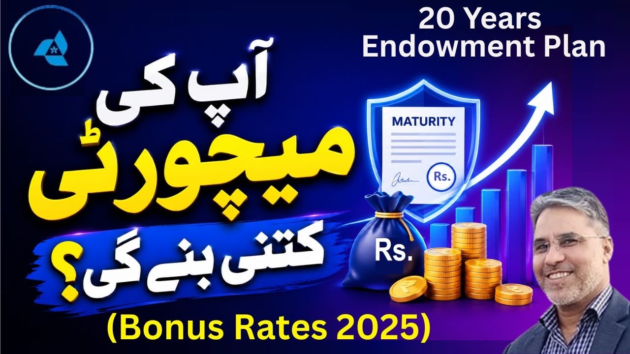State Life Policy's Maturity / Bonus Rates 2025