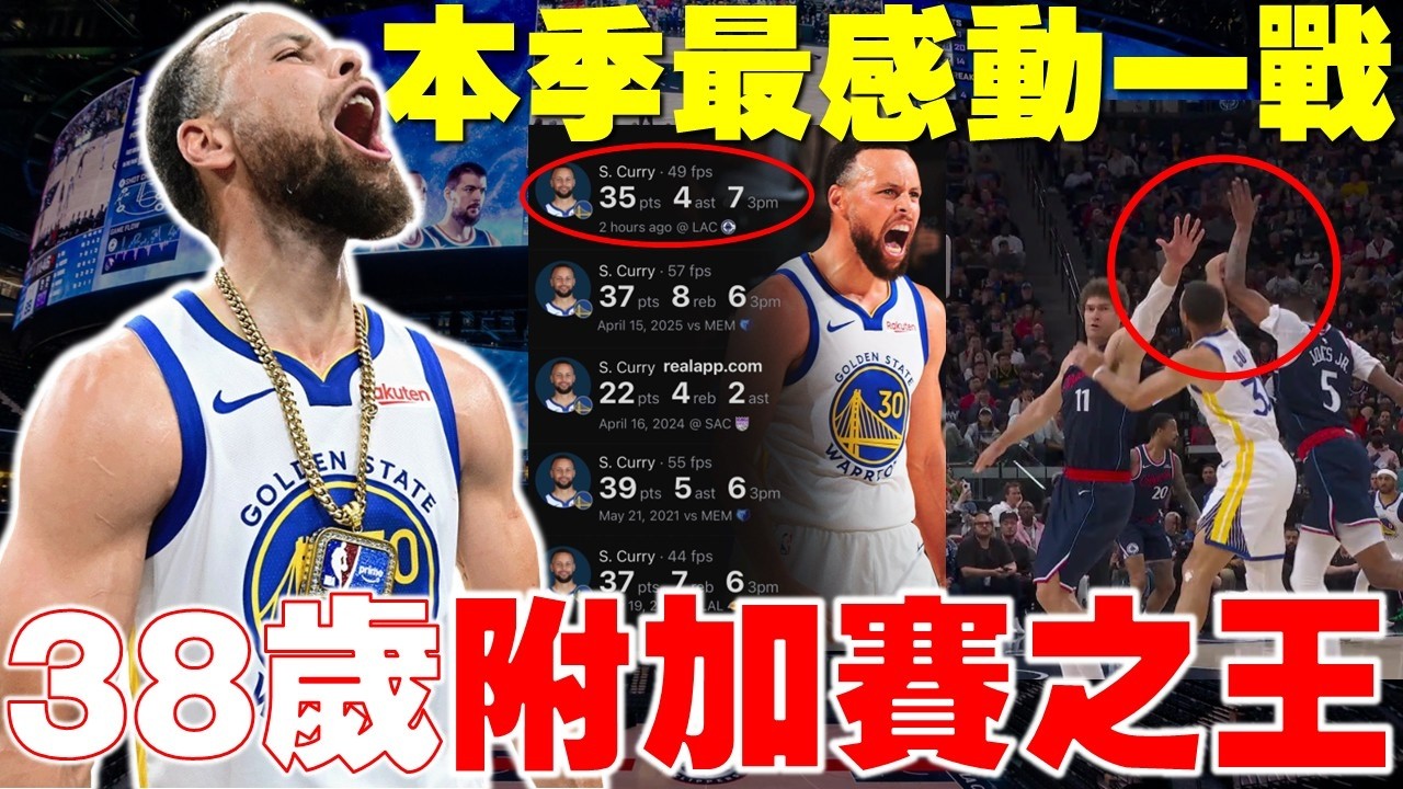 絕境Curry有多狂？38歲飆35分上演超神逆轉秀！這場不看本季白看！勇士老將「完全燃燒」Horford四記三分球、KP連續飆分、嘴綠封鎖可愛！勇士爆冷擊敗快艇！2025-26 NBA季後賽報導