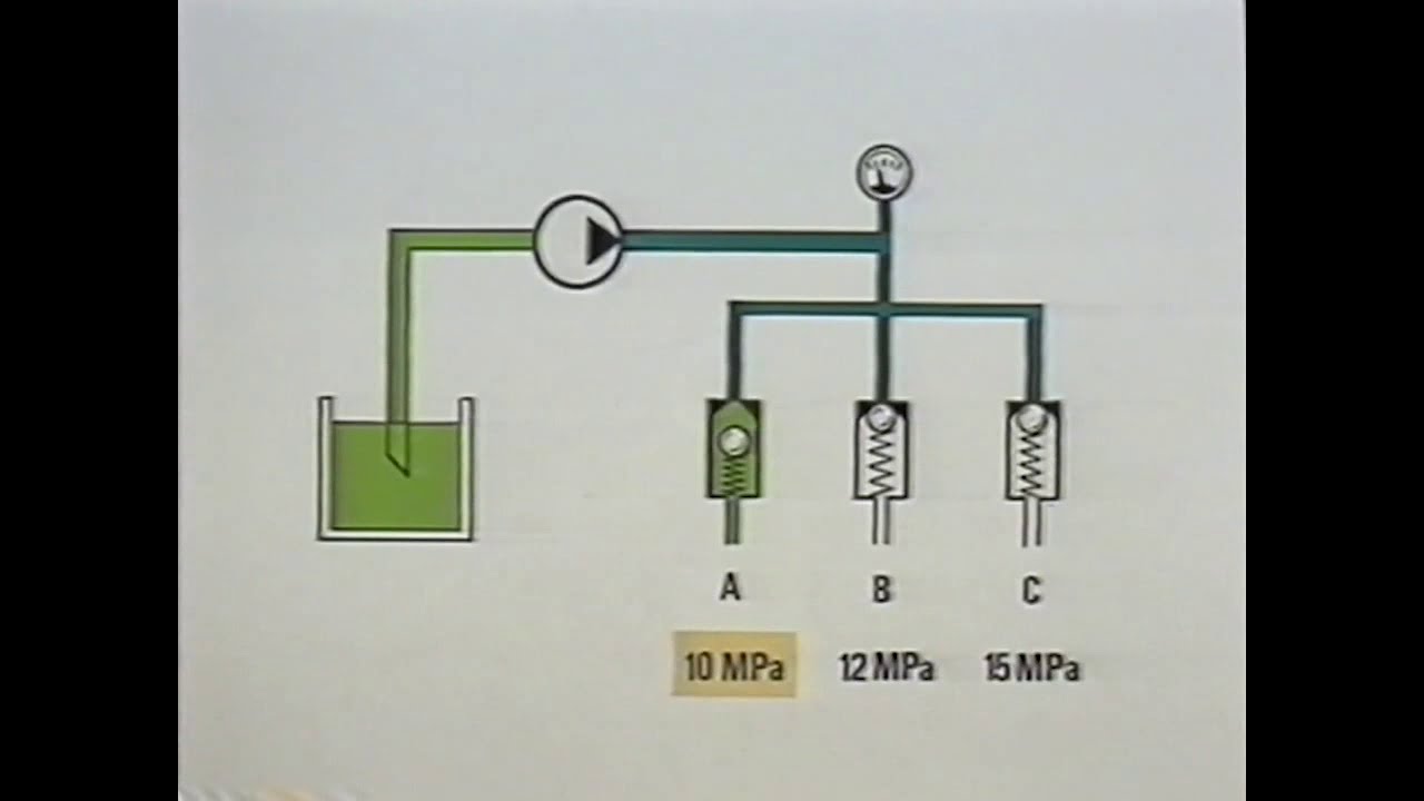 Ship Crane Hydraulic Power Systems
