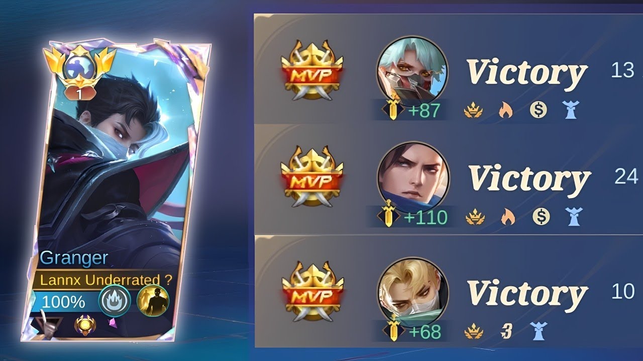 GRANGER EMBLEM FIGHTER IS BROKEN! I GET WINSTREAK IN RANKED AND NO ONE CAN STOP IT 🔥 - MLBB