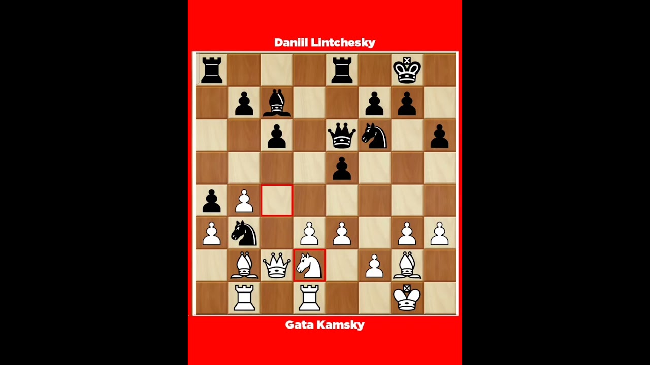 Gata Kamsky vs Daniil Lintchesky √ Aerofiot KO Moscow Russia, 2018.