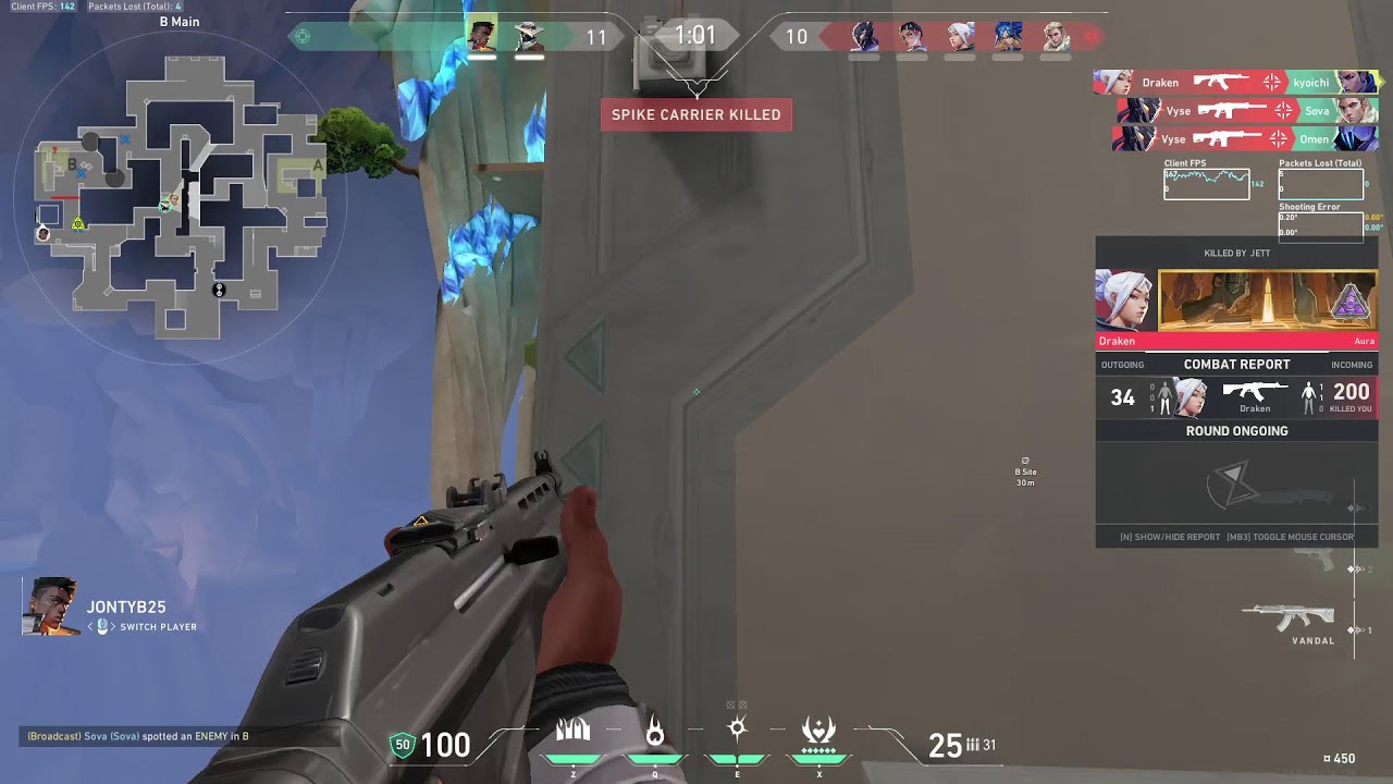 dx/dt
