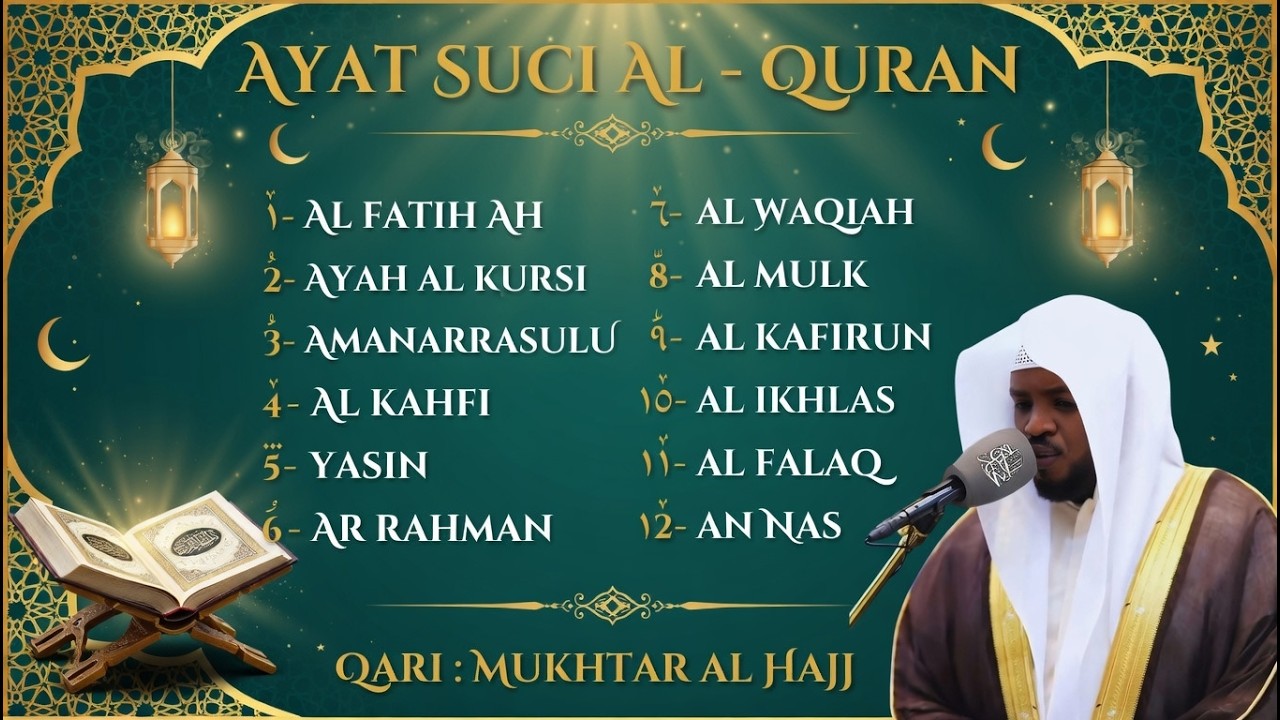 Alquran Dengan Suara Yang Sangat Indah -Alfatiha, Alkahfi,Yasin,Alwaqia, Arrahman,Almulk Almoeathat