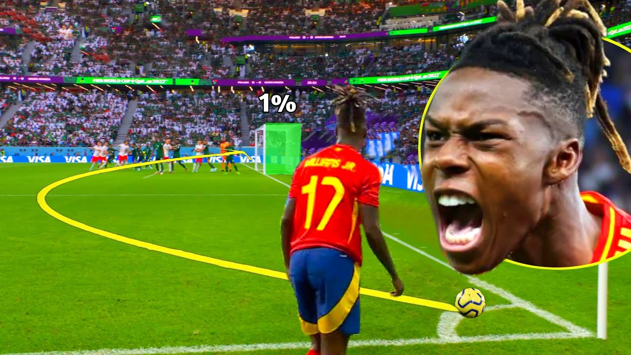 Impensable Moments in Football