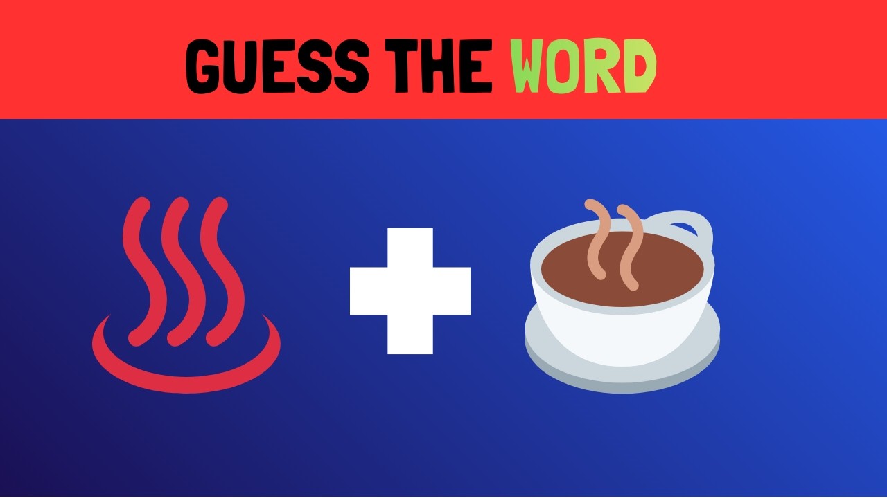 Guess The WORD By Emojis? 🤔❓