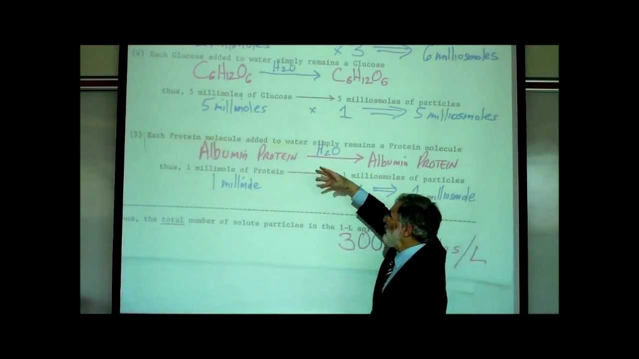 PHYSIOLOGY; CONCENTRATION OF SOLUTIONS; PART 3; TONICITY & OSMOLARITY by Professor Fink