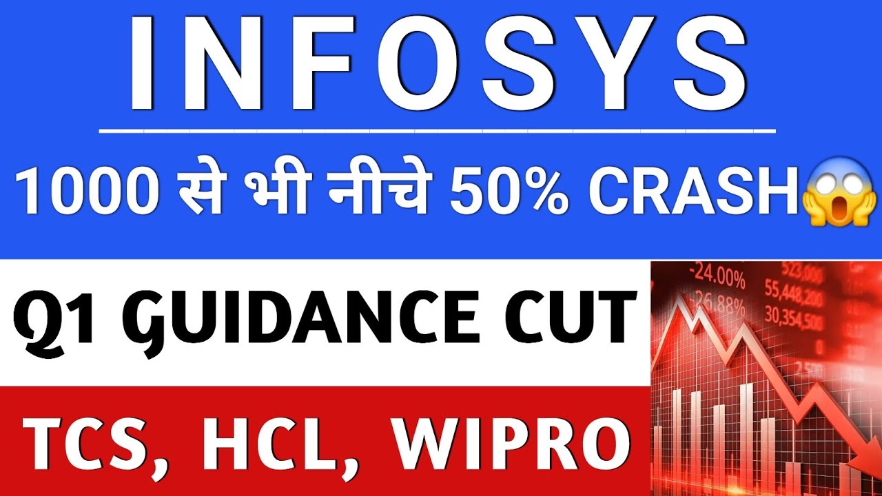 INFOSYS 50% CRASH 🚨 HOW MUCH FURTHER WILL THE IT SECTOR FALL? 🚨 HCL TECH SHARE NEWS | TCS SHARE |...