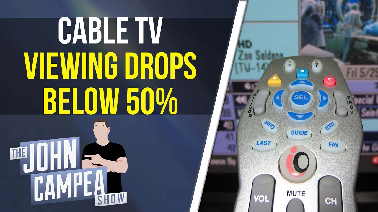 Cable TV Drops Below 50% Of TV Use For The First Time Ever