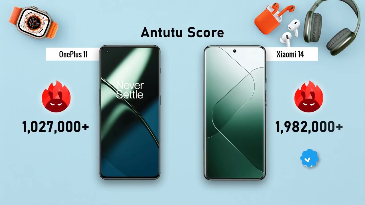 OnePlus 11 VS Xiaomi 14 || Full Comparison