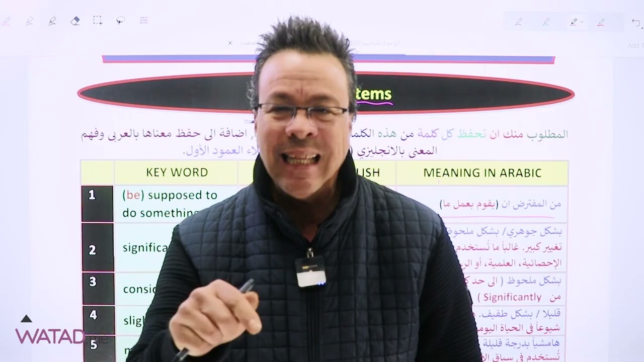 Vocabulary Items 2009انطلاقة قوية للحصة الأولى مع جيل 2009 بقيادة الأستاذ زياد
