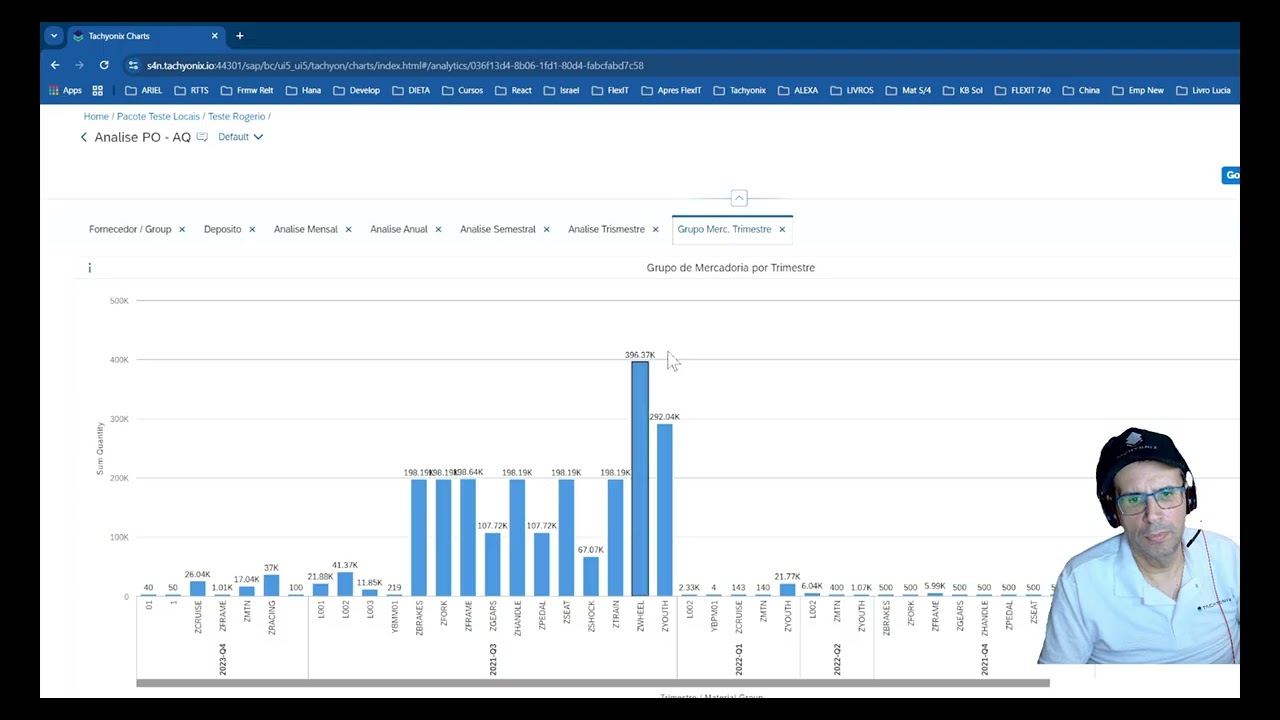 ROI no S4Hana em minutos