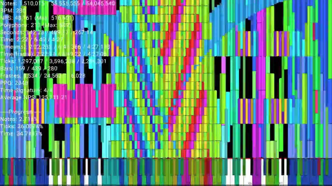 [Black midi] When Ardi Faces Exams - 55,555,527? notes