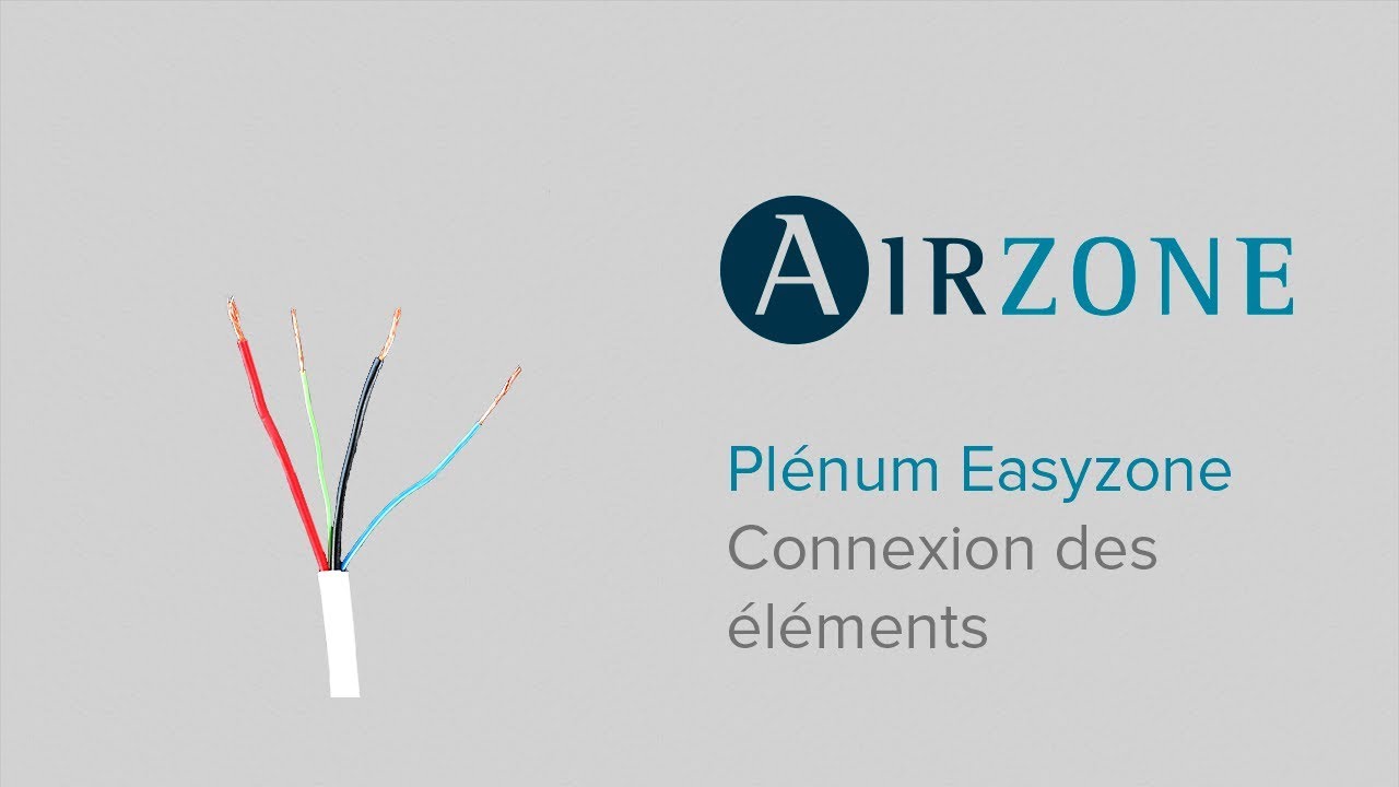 Plénum Easyzone - Comment connecter les différents éléments du système ?