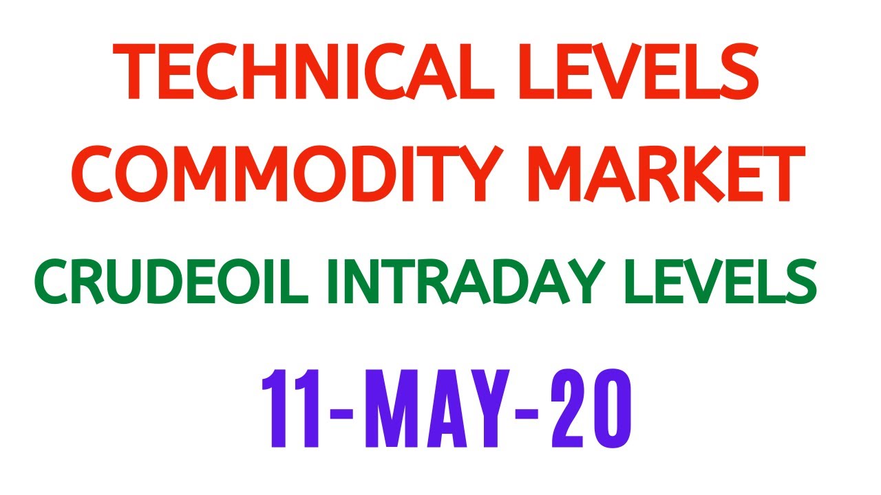 MCX Commodity Market |11-05-20| Zinc | Aliceblue | Tamil | Zerodha | Crudeoil | Silver | Gold | CTA
