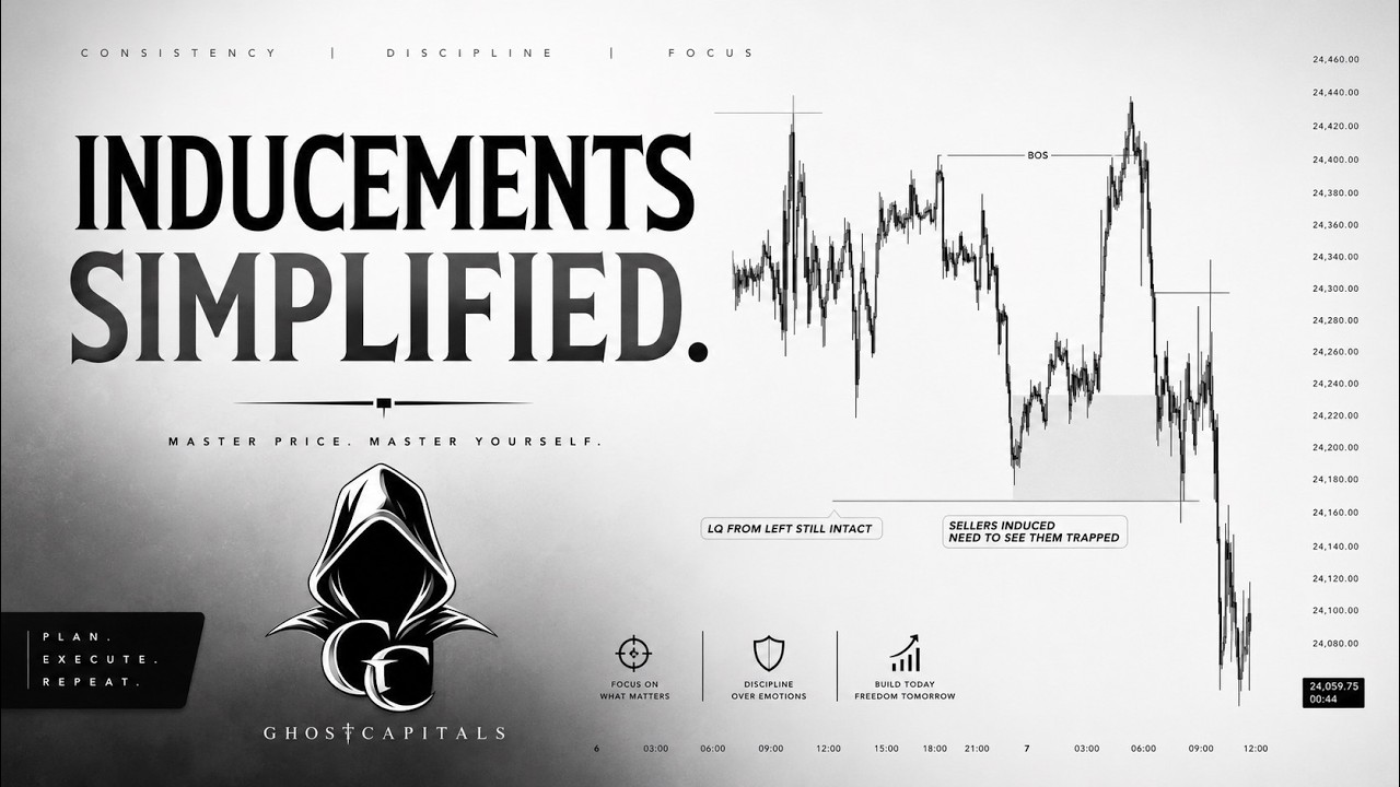 THE ONLY VIDEO YOU NEED ON INDUCEMENTS | INTER EQUITY CONCEPTS