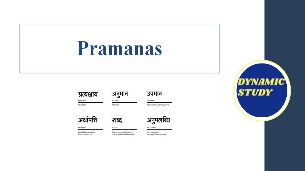 Pramanas: Pratyaksha, Anumana, Upamana, Arthapatti, Anupalabdhi, Sabda  (Indian Logic NET 2019)