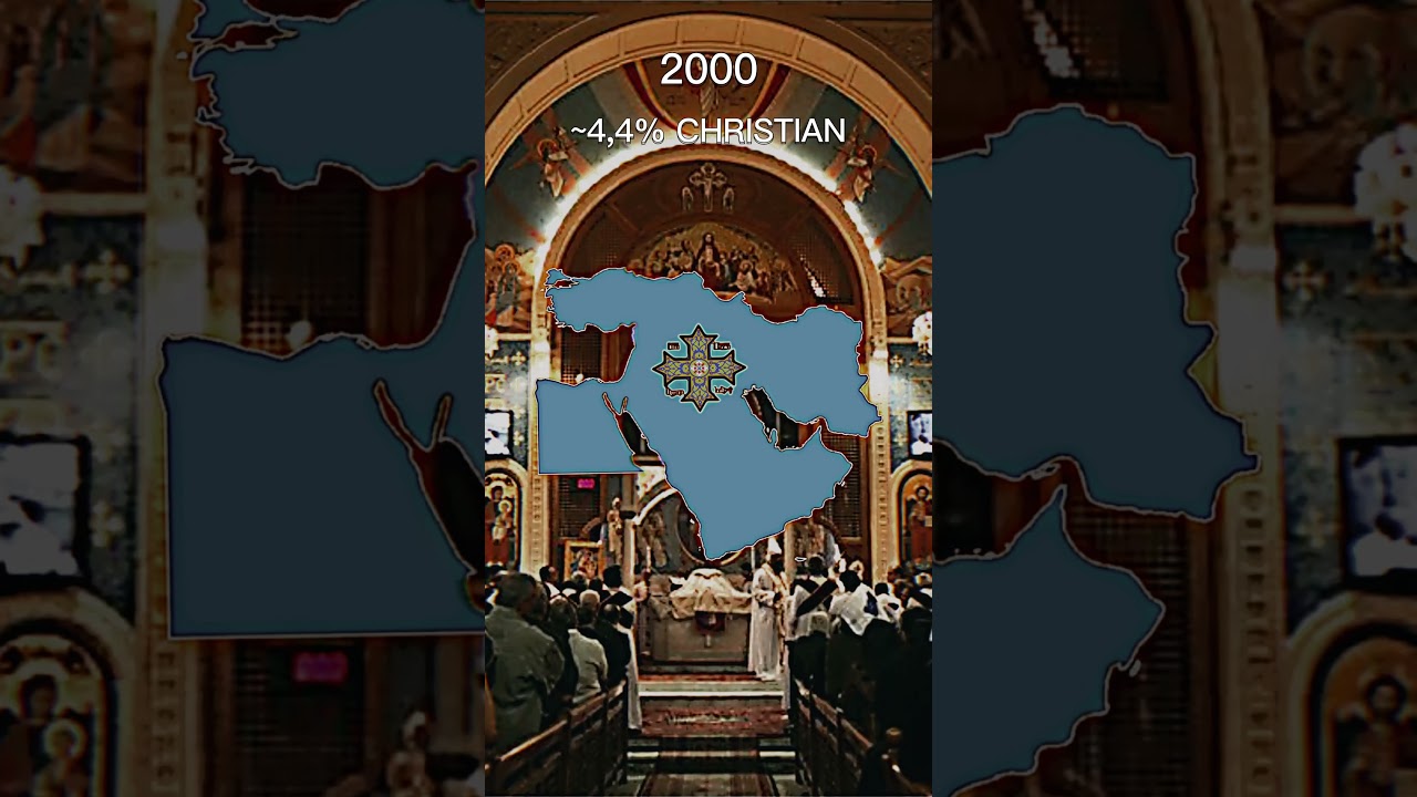 Christianity in the Middle East 🌍✝️