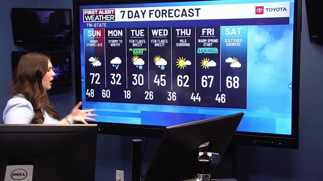 Saturday 6:00p Live FIRST ALERT Weather Show with Meteorologist Anna DuVall
