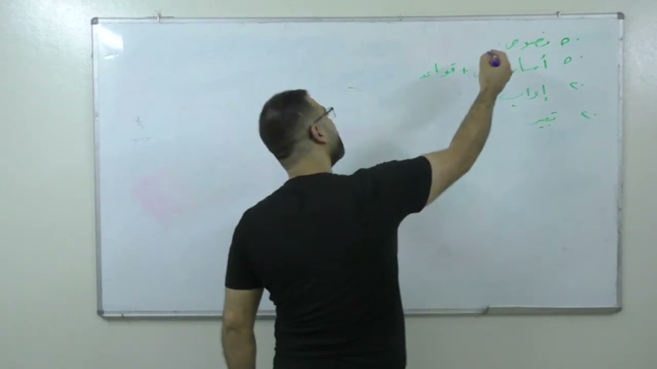 (0) مقدمة - بكالوريا علمي أدبي - لغة عربية - أ. عمر سويد