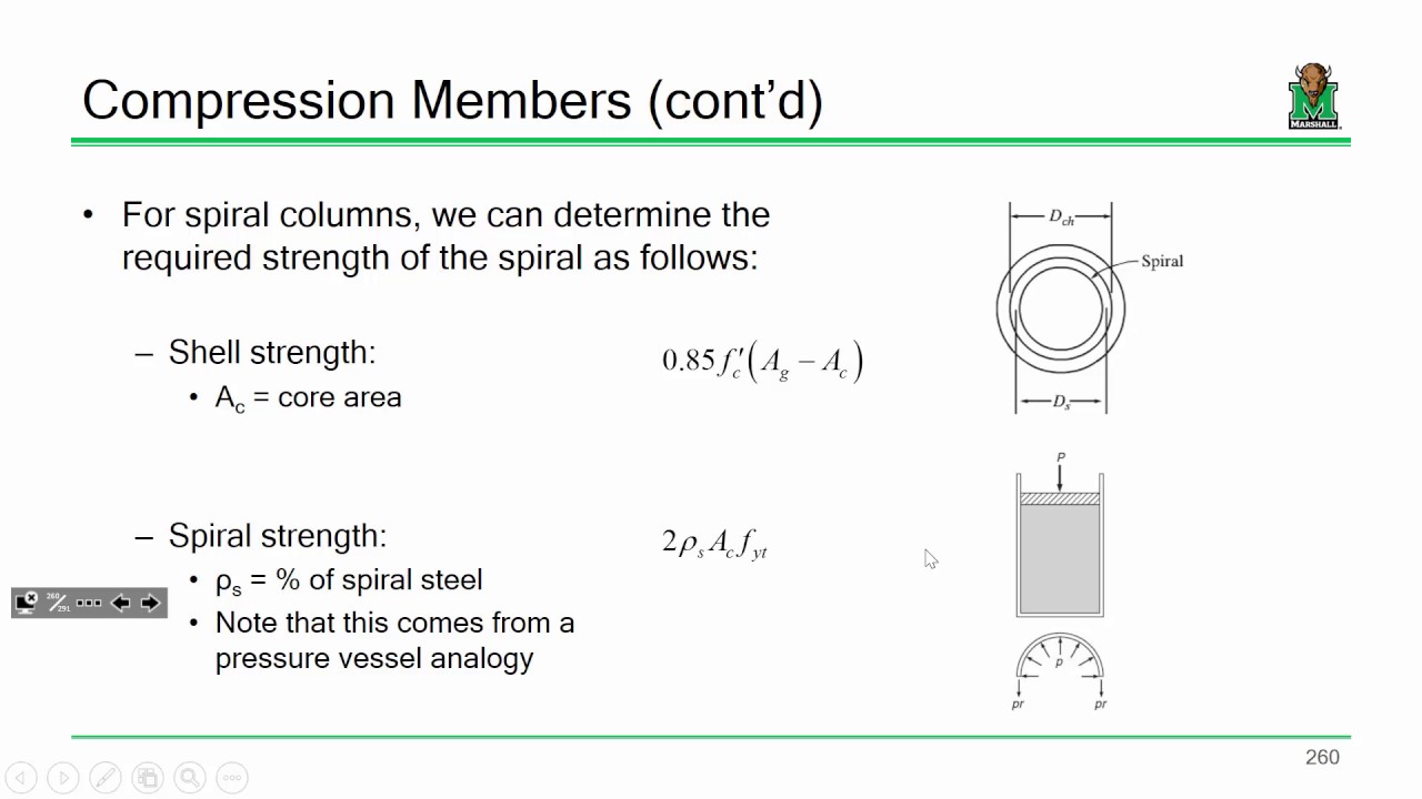 CE 413 Lecture 31:  Square Column Analysis (2017.04.14)