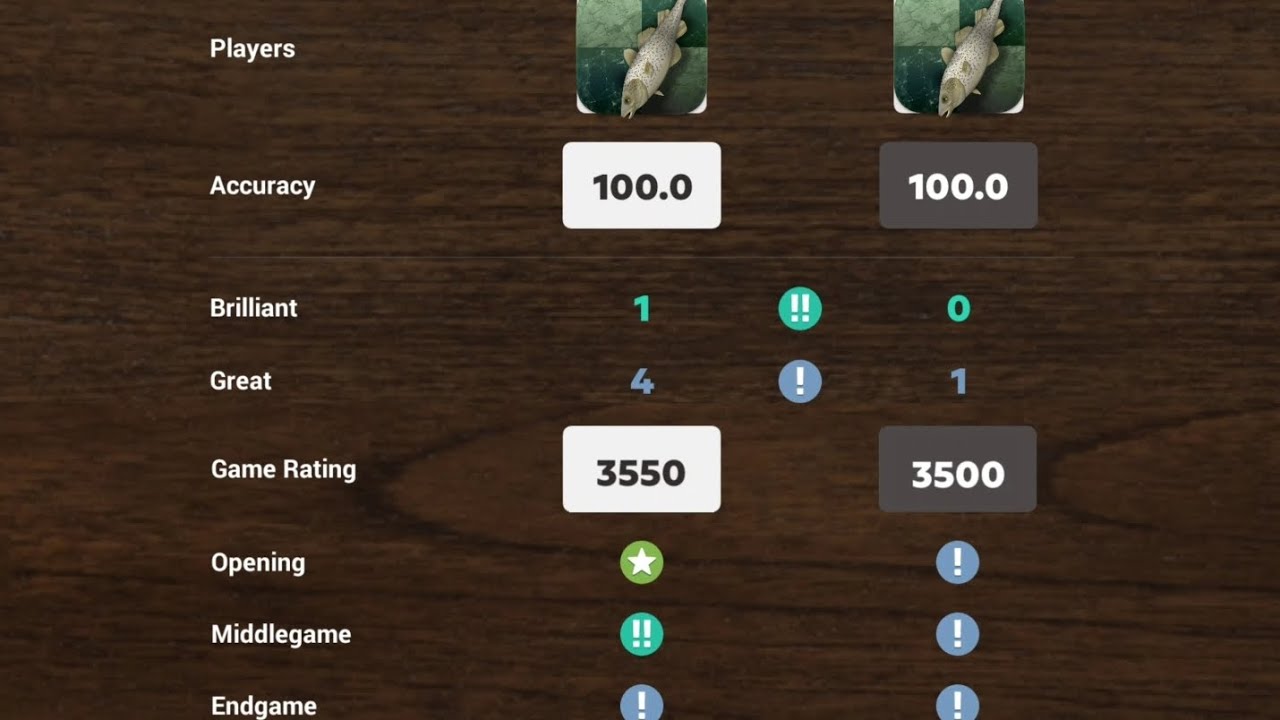 Stockfish 18 VS Stockfish 17.1 || The PERFECT GAME