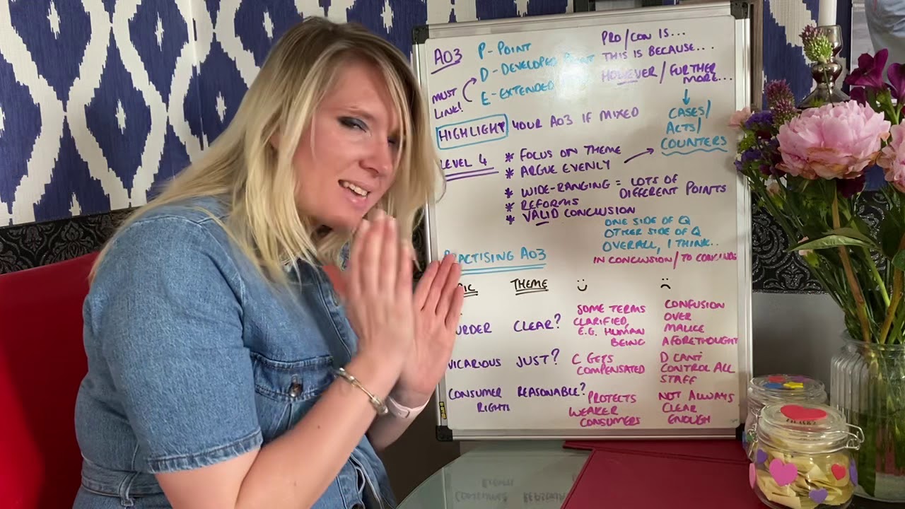 Answering AO3 essays