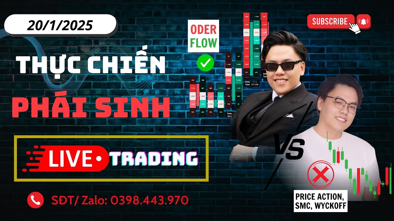 - ĐÁNH ĐÂU THẮNG ĐÓ VỚI SIÊU PHƯƠNG PHÁP ORDERFLOW: THỰC CHIẾN PHÁI SINH NGÀY 20/1
