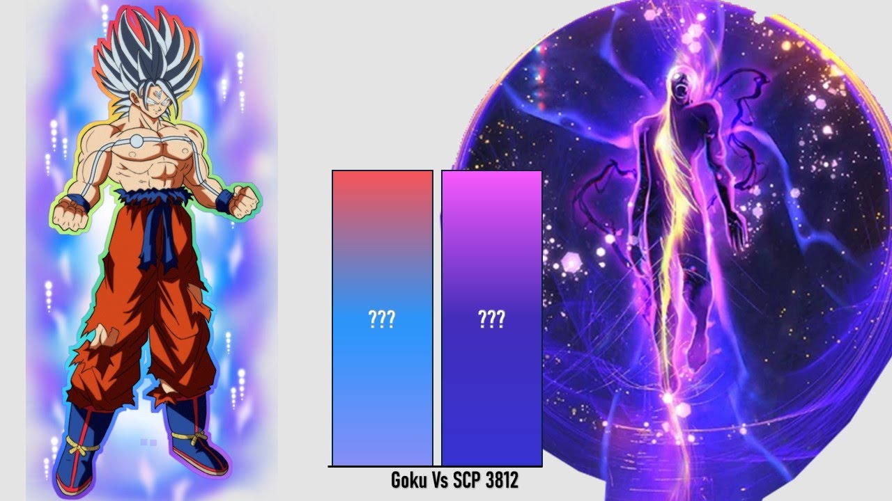 Goku Vs SCP 3812 Power Level