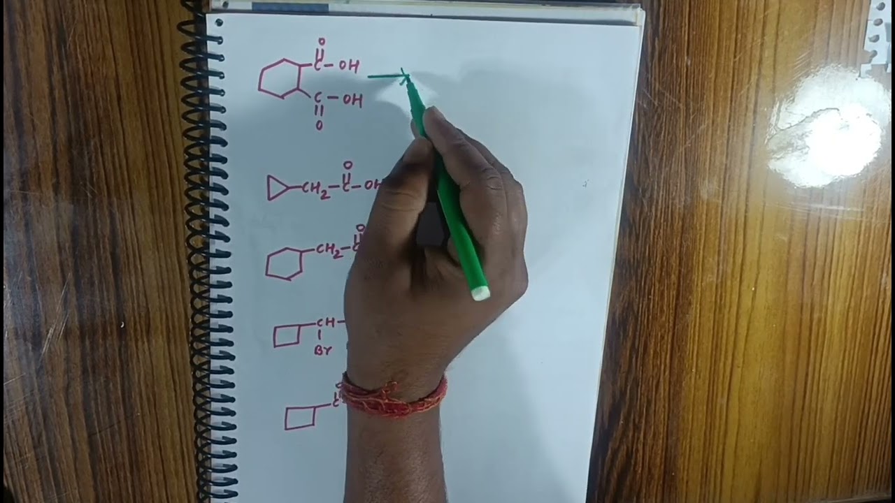 Carboxylic Acid IUPAC Nomenclature | Easy Trick | Organic Chemistry | Class 11/12 Organic Chemistry