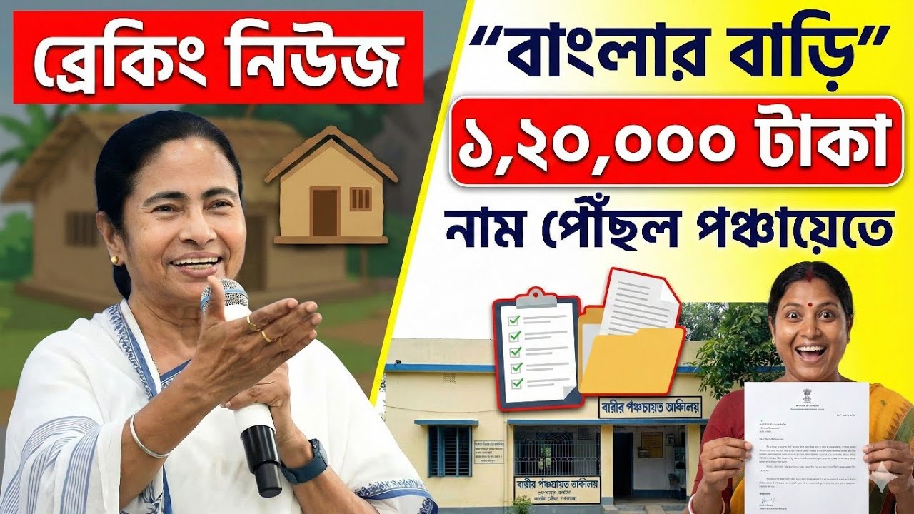 বাংলার বাড়ি প্রকল্পে বড় সুখবর! মুখ্যমন্ত্রীতে আবেদনকারীর নাম পৌঁছল পঞ্চায়েতে ১লক্ষ ২০ হাজার টাকা।