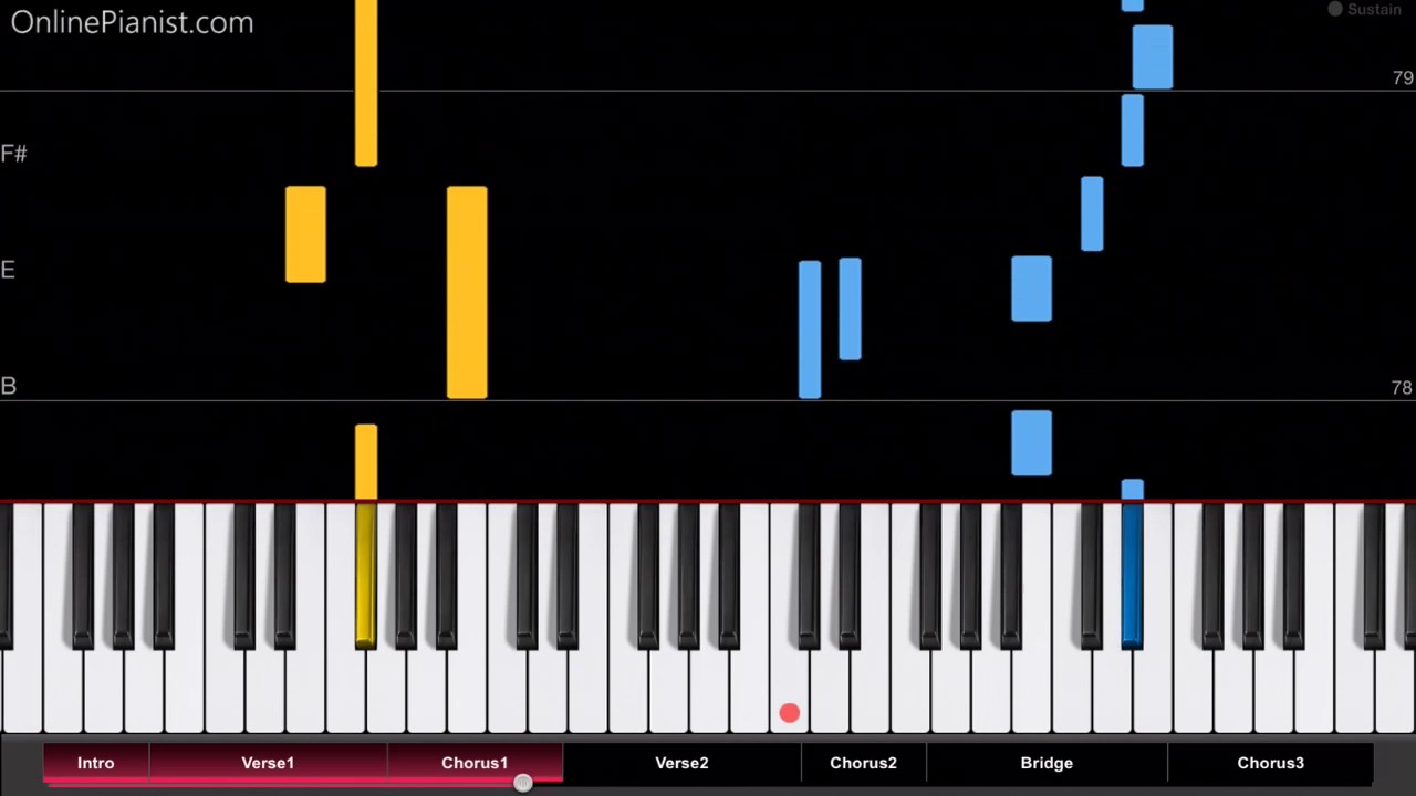 Kimi no na wa OST - Zen Zen Zense - EASY Piano Tutorial