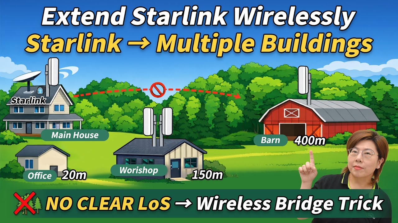 Extend Starlink Across Your Property — The Wireless Bridge Trick