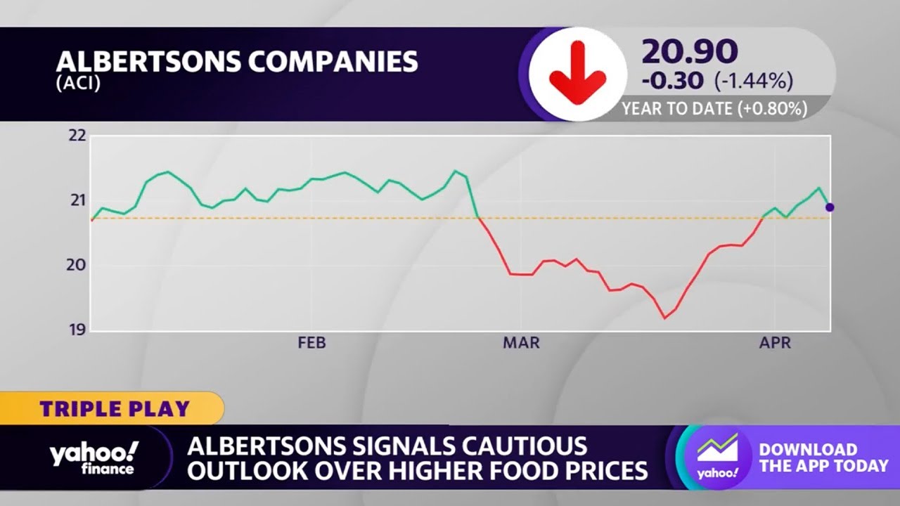 Albertsons issues cautious consumer outlook on rising food prices