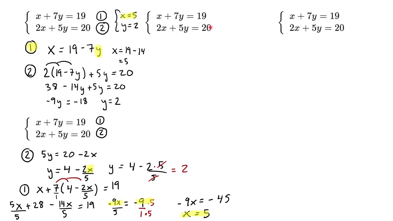 substitutionsmetoden eller additionsmetoden? Matte 2
