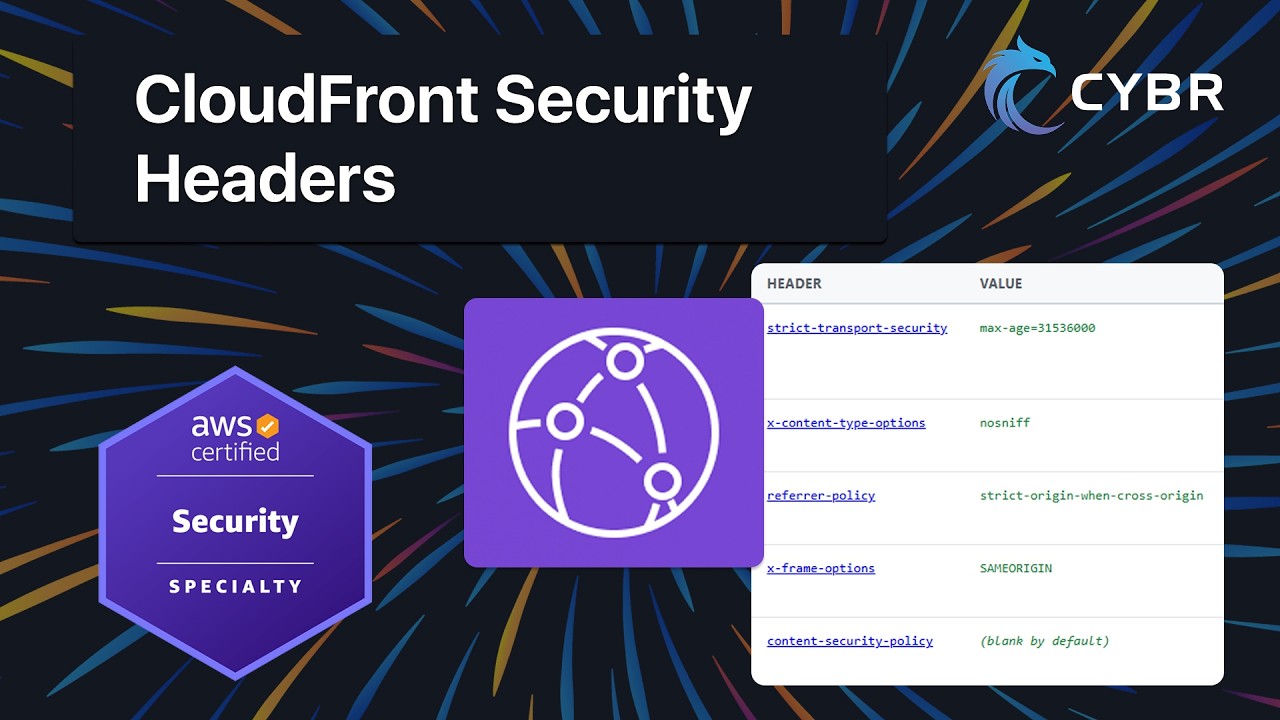 Заголовки безопасности CloudFront - SCS-C03