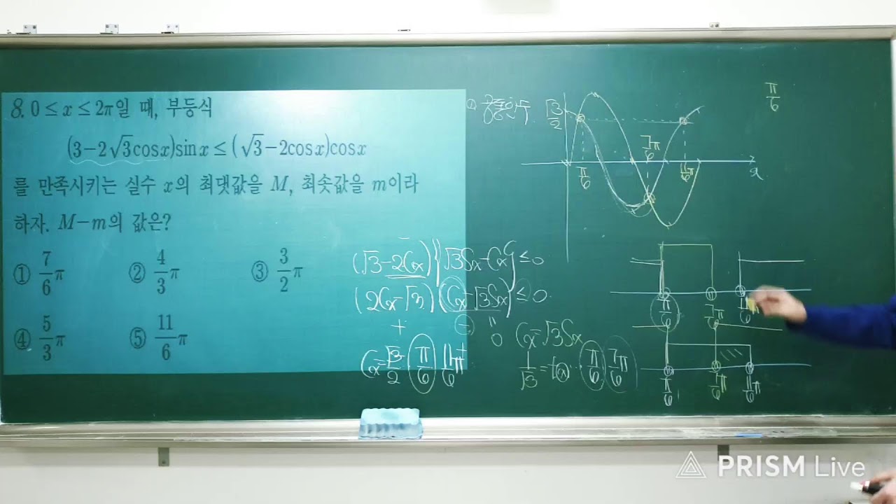 수능특강 수1 해설 3. 삼각함수 레벨 2 5~8