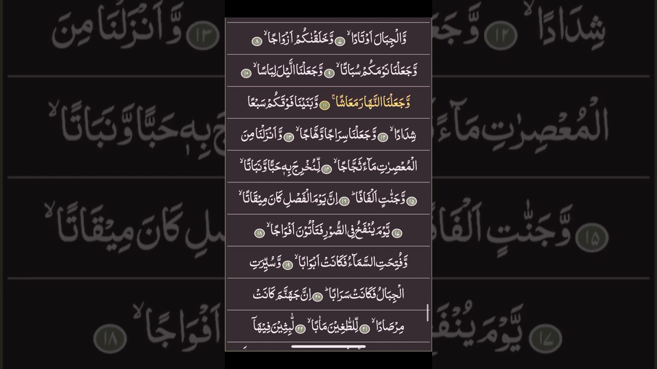 Surah Al Naba 1-15