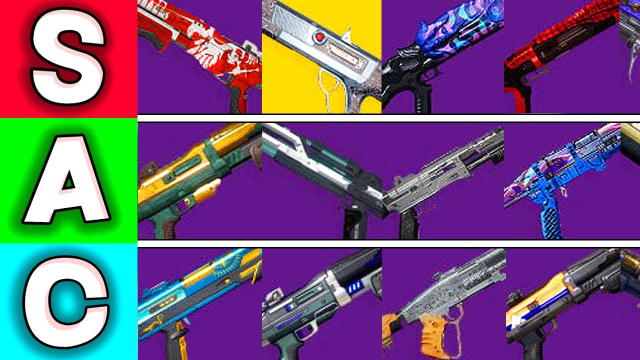 Ranking EVERY Shotgun In A PVP Tier List... (Destiny 2 Heresy)