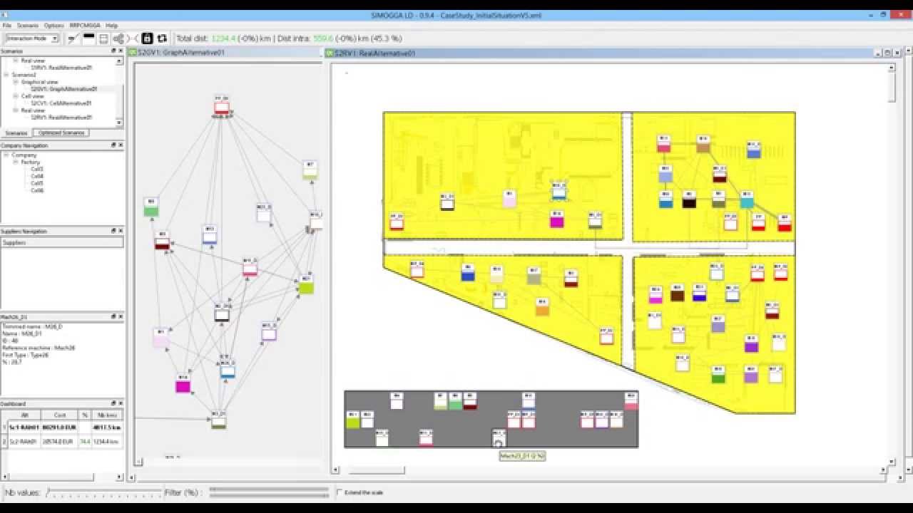 SIMOGGA Layout Design v3.9.4 - Shop Floor Layout Optimization