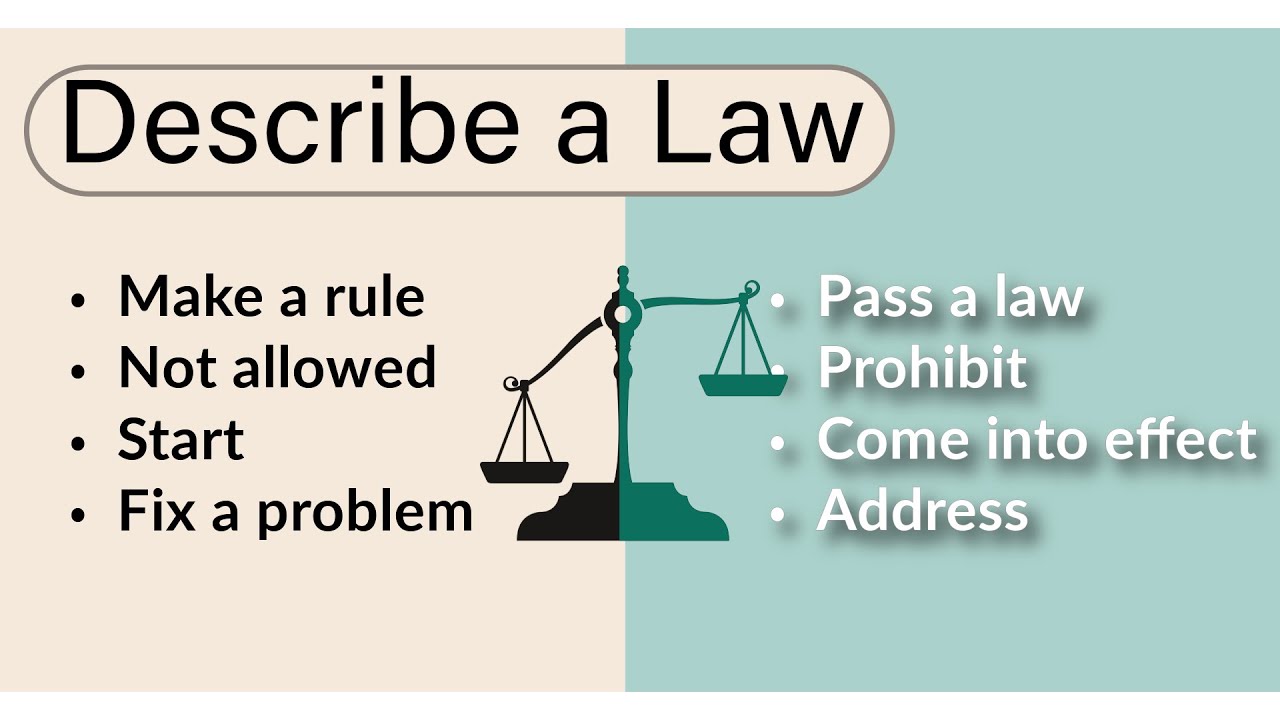 The EASY Way to Describe a Law in Your Country Like a Pro!