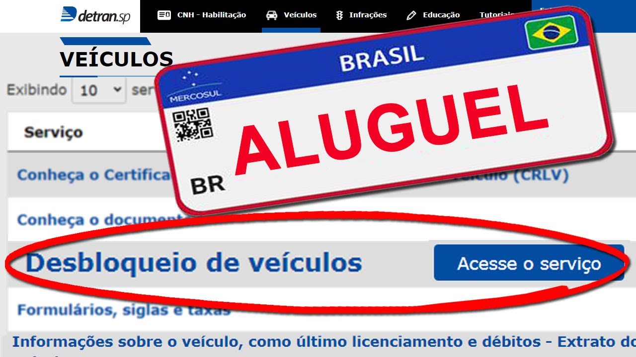 BLOQUEIO DIVERSOS - VE&Iacute;CULO CATEGORIA ALUGUEL - COMO DESBLOQUEAR - DOCUMENTO DIGITAL