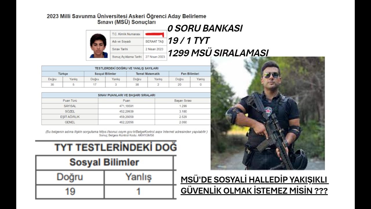 MS&Uuml; tayfa, Sosyal 1 soru bankası bile &ccedil;&ouml;zmeden nasıl halledilir / MS&Uuml; 1299.sundan