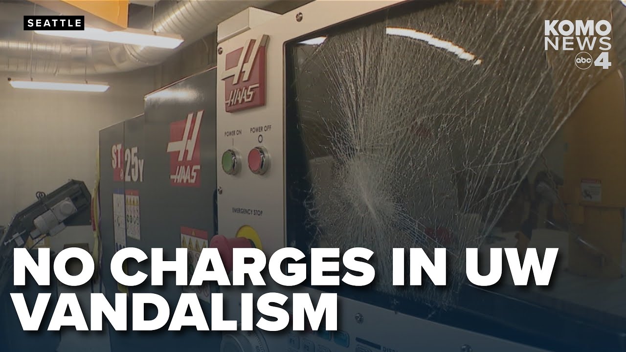 No criminal charges more than 7 months after UW antisemitic vandalism, occupation