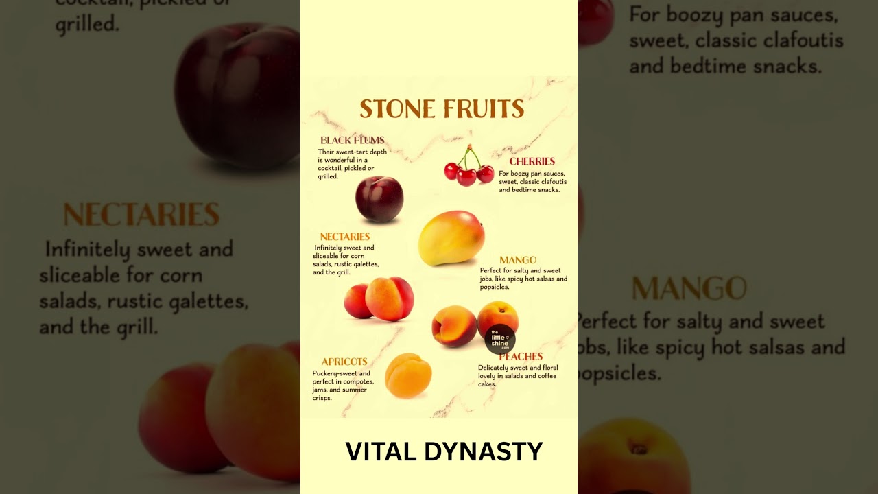 6 Stone Fruits You Need to Know! 🍑🍒 Perfect Uses & Health Benefits 