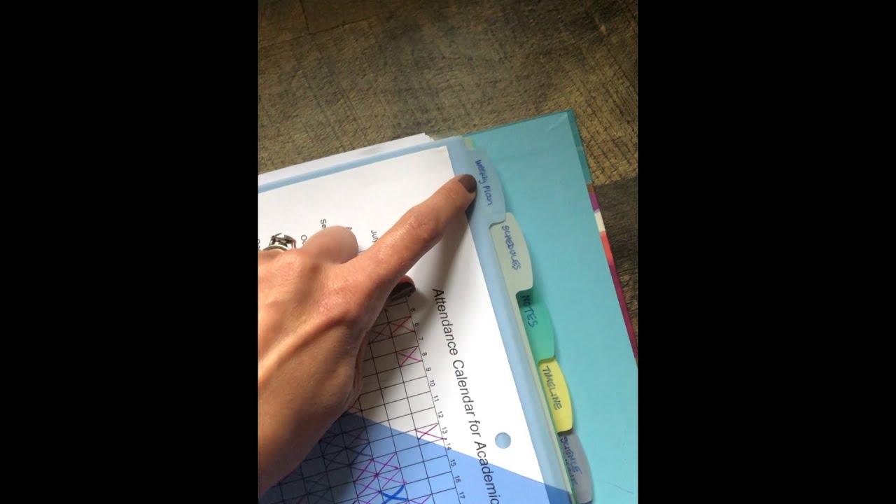 ‘Working Binder’ for Sonlight // Homeschool Curriculum Organization