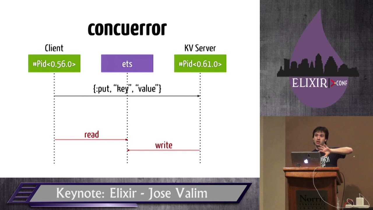 Elixir Conf 2014 - Keynote: Elixir by Jose Valim