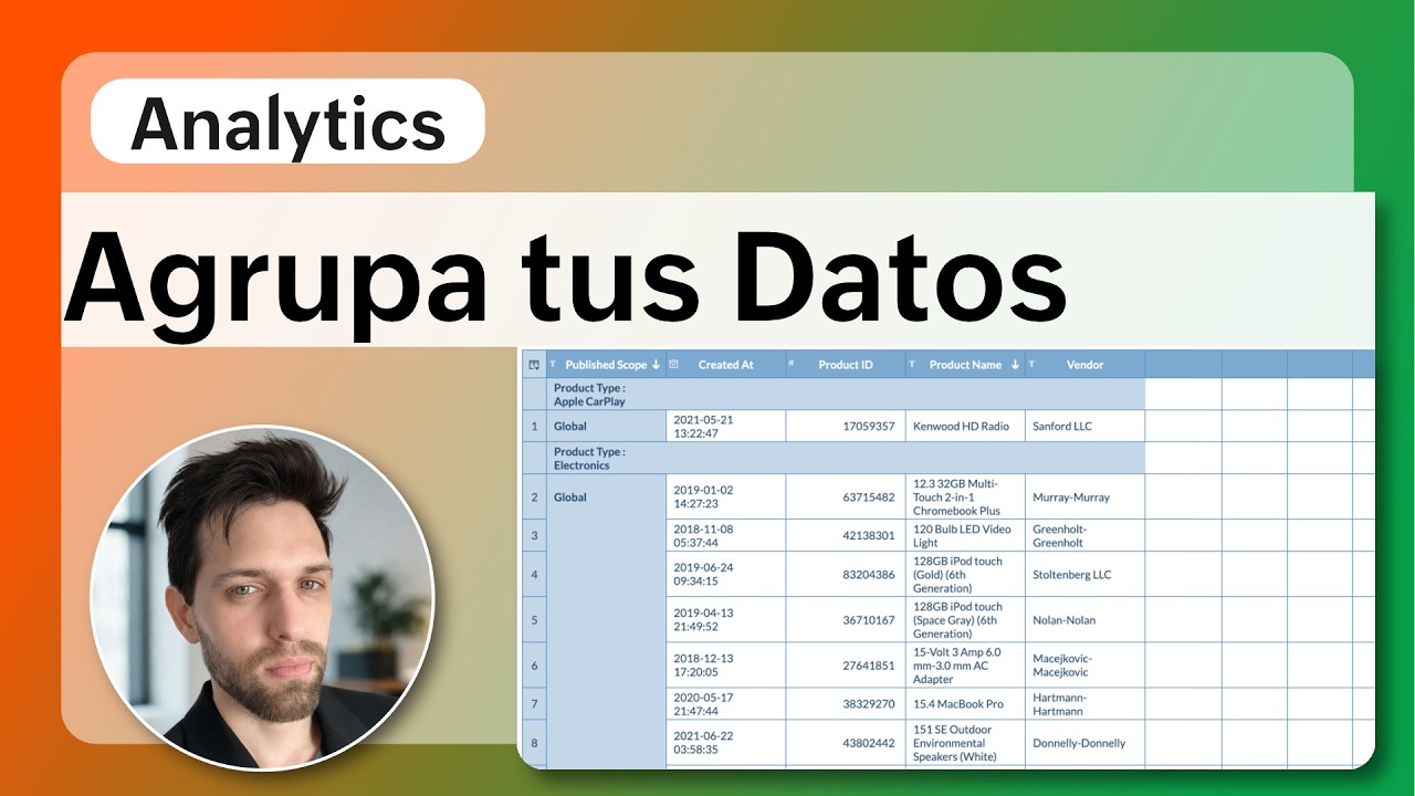 Vista Resumida: Agrupa Datos en Zoho Analytics | Guía Práctica - Parte 7